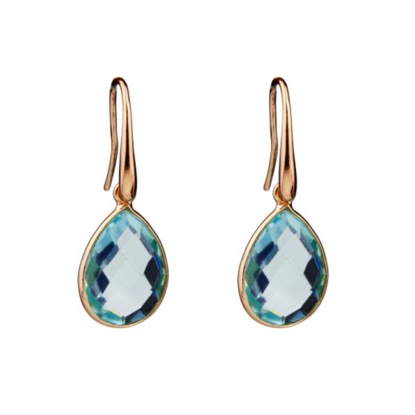 Cercei roua din cuart albastru celest or1894